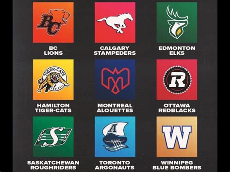 cflca|Canadian Football League .